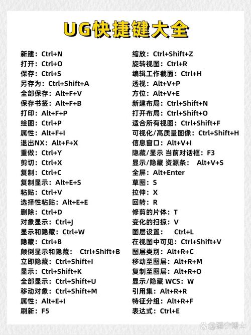 羽化命令快捷键是什么?-图3 羽化命令快捷键是什么?-图3