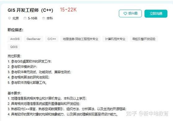 西安GIS招聘,薪资待遇如何?-图2 西安GIS招聘,薪资待遇如何?-图2