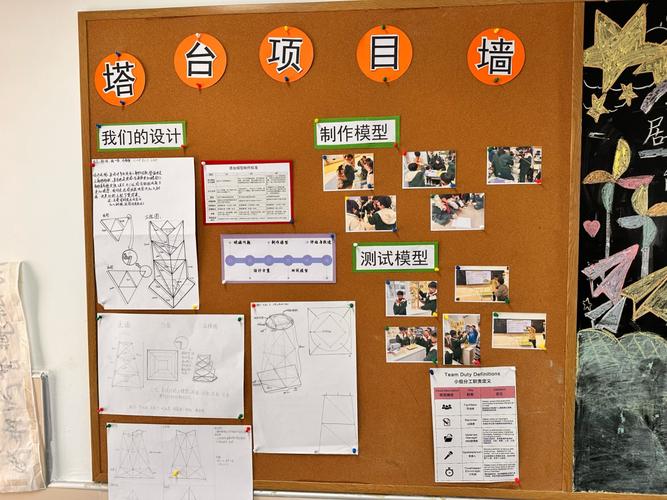 项目访问量设计该聚焦哪些关键指标?-图2 项目访问量设计该聚焦哪些关键指标?-图2