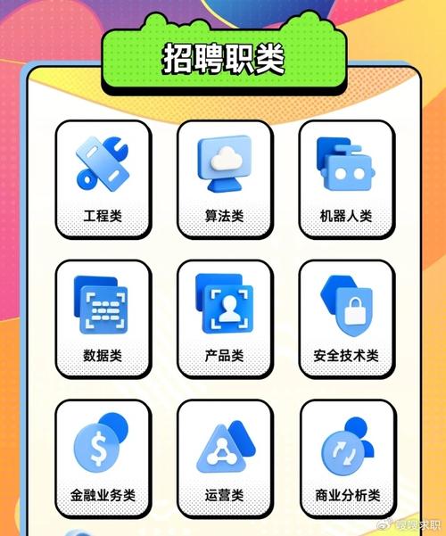 滴滴ARM招聘,是造车还是技术升级?-图3 滴滴ARM招聘,是造车还是技术升级?-图3