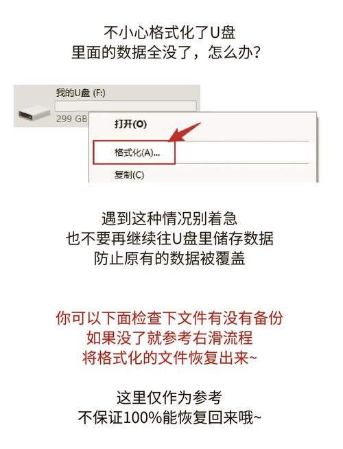 U盘CMD格式化命令具体怎么用？-图3