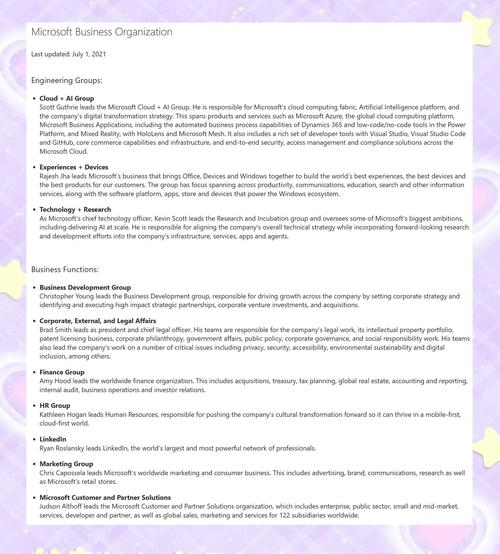 微软招聘考什么？-图2