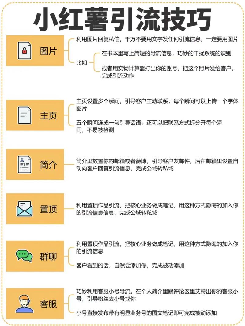 平台如何快速吸引用户?-图1 平台如何快速吸引用户?-图1