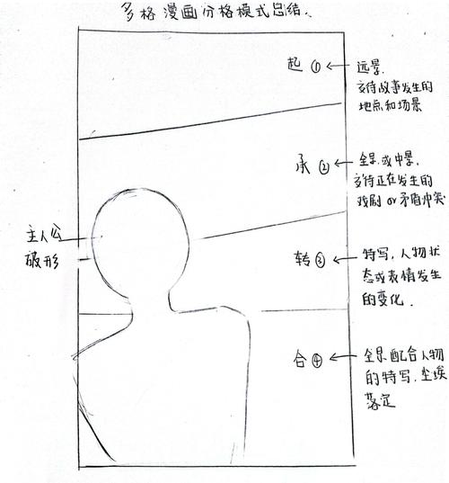 如何趣味讲解所有格，让语法不再枯燥？-图3