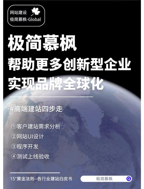 网站如何有效提高转化率？-图1