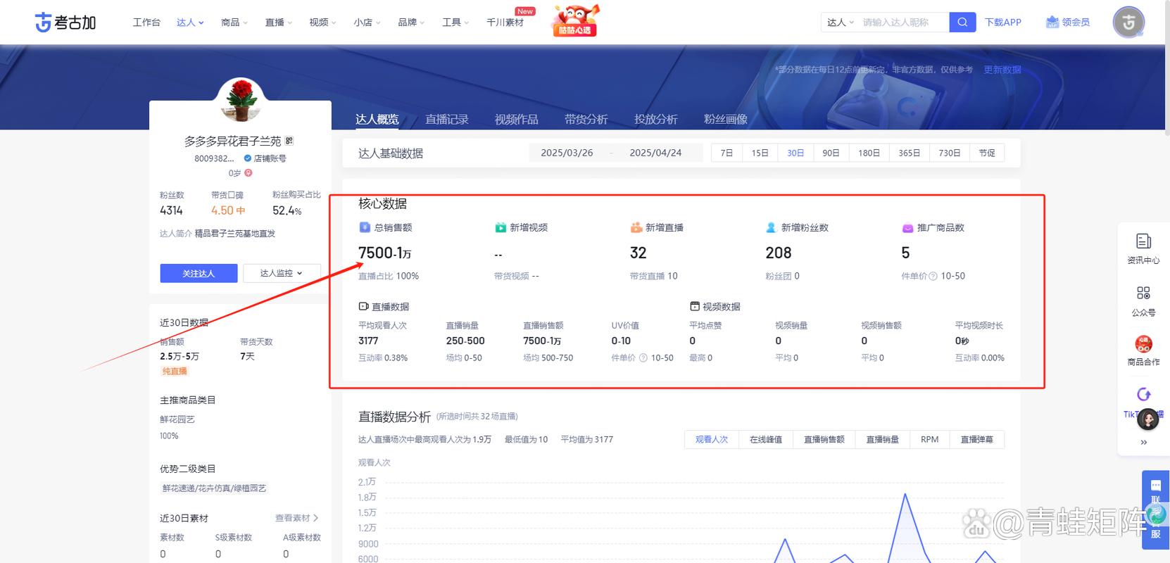 如何让网站在搜索引擎中排名靠前？-图3