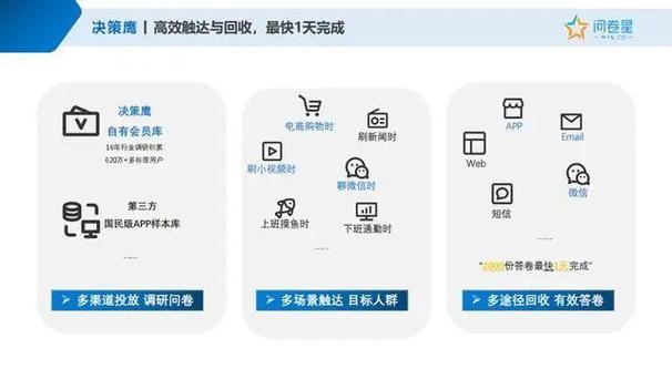 网站如何获取大数据？-图2