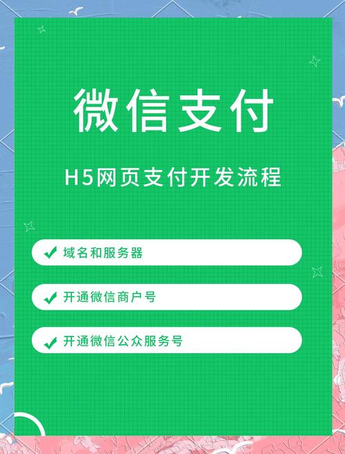 手机网站支付如何制作？-图1