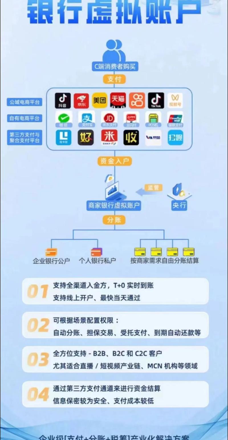 手机网站支付如何制作？-图3