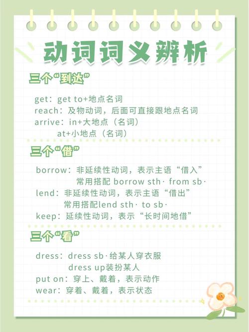 汉外混用词是语言进步还是退化？-图3