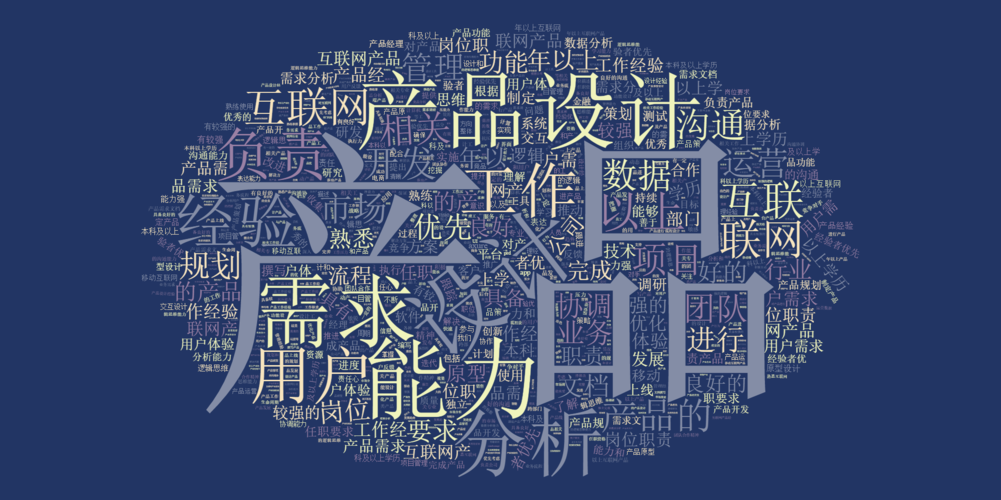 拉勾招聘求职,如何高效匹配理想岗位?-图2 拉勾招聘求职,如何高效匹配理想岗位?-图2