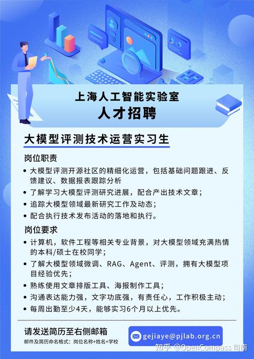 数据技术招聘,如何精准匹配人才需求?-图1 数据技术招聘,如何精准匹配人才需求?-图1