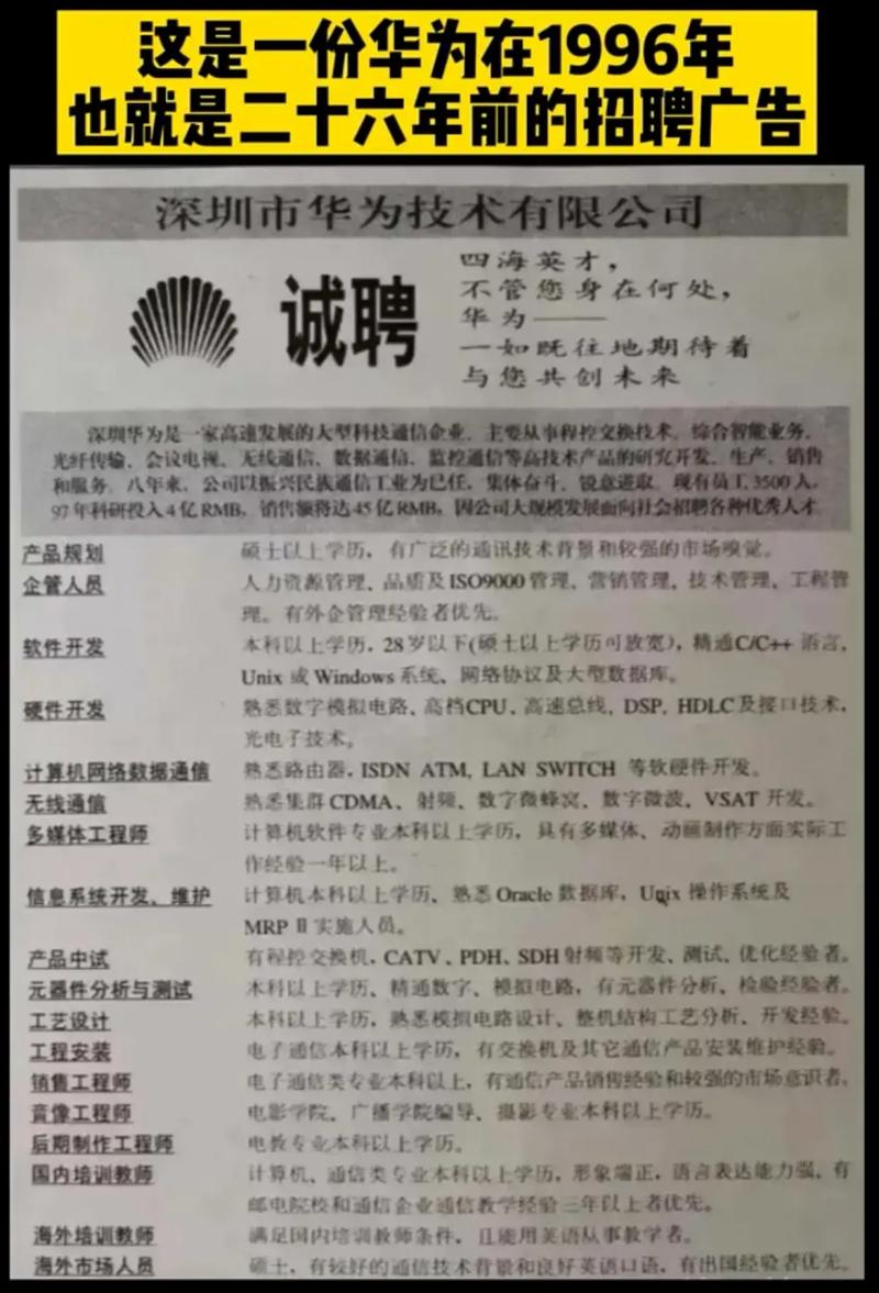 华为PHP岗招什么能力的人才？-图2