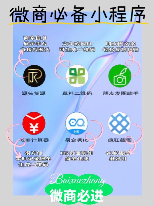 微商小程序制作步骤有哪些？-图1