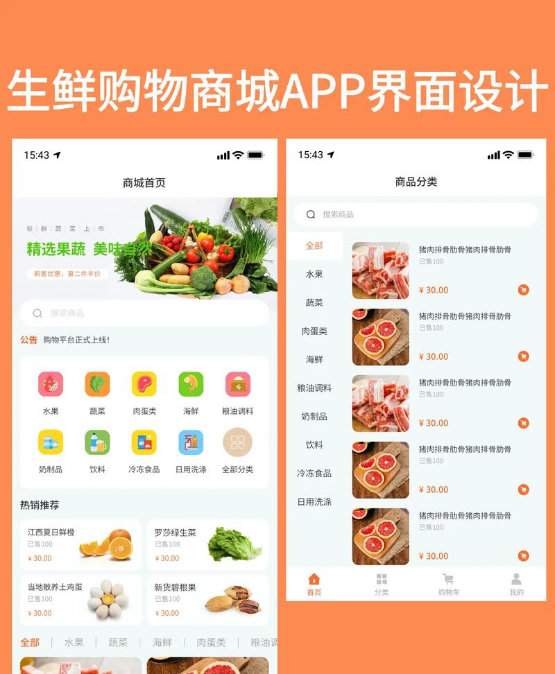 如何从零开始开发一款购物APP？-图1