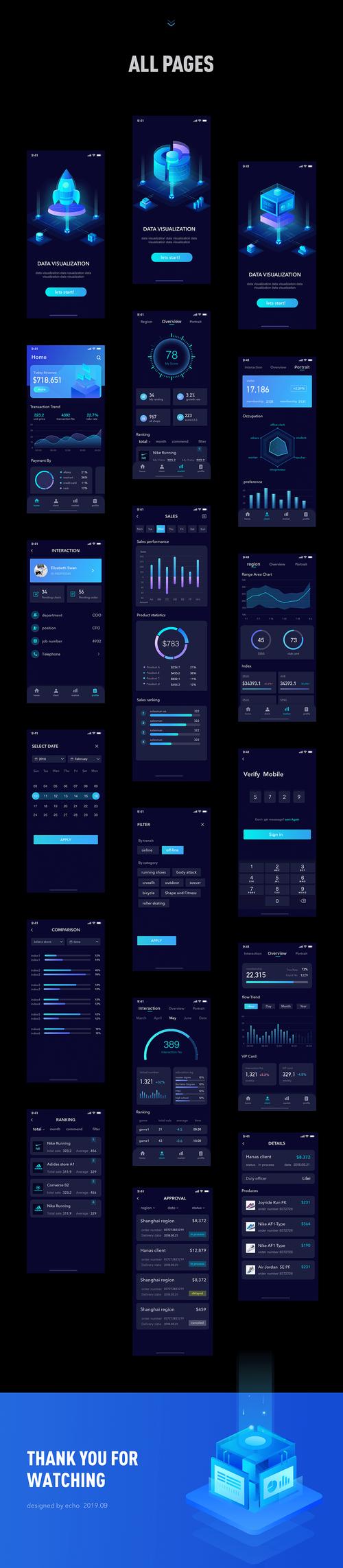 UI如何制作图片效果？-图3