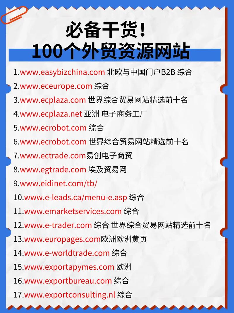 自己做外贸网站，怎么搞定？-图1