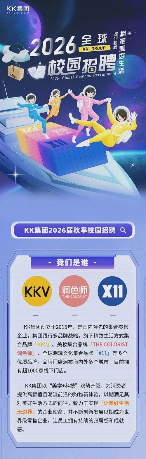 索尼UI招聘有何具体要求？-图2