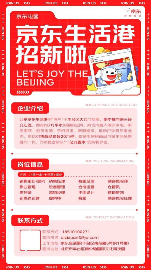 京东JDC招聘，具体岗位和要求是什么？-图1