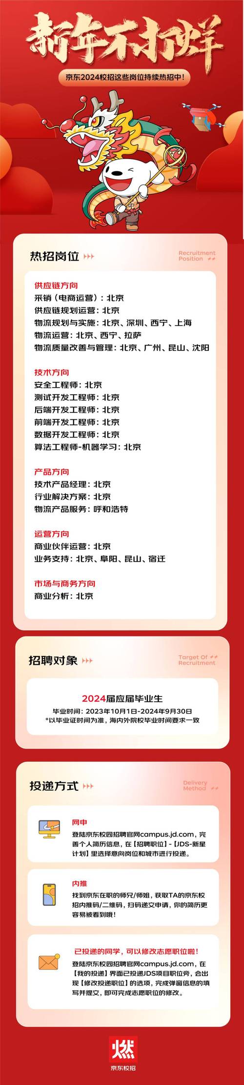 京东JDC招聘，具体岗位和要求是什么？-图2