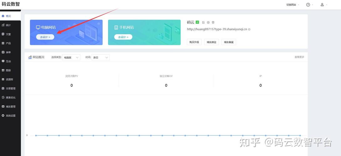如何访问自己搭建的网站？-图1