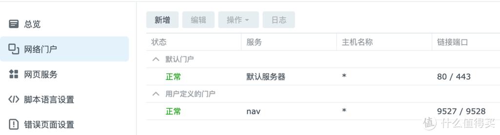 如何访问自己搭建的网站？-图3