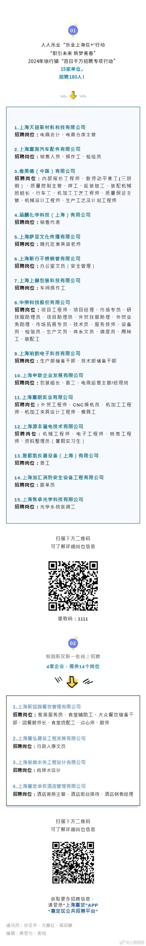 上海Sealand招聘，具体岗位和要求是什么？-图1