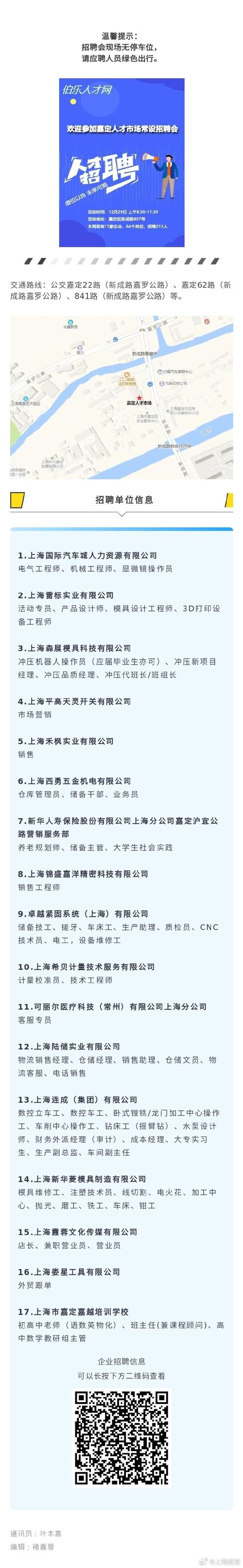 上海Sealand招聘，具体岗位和要求是什么？-图3