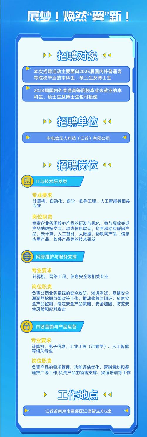 大数据招聘网最新招聘有哪些岗位？-图3