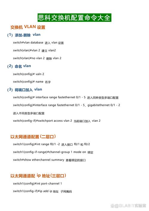 思科2960交换机常用命令有哪些？-图1