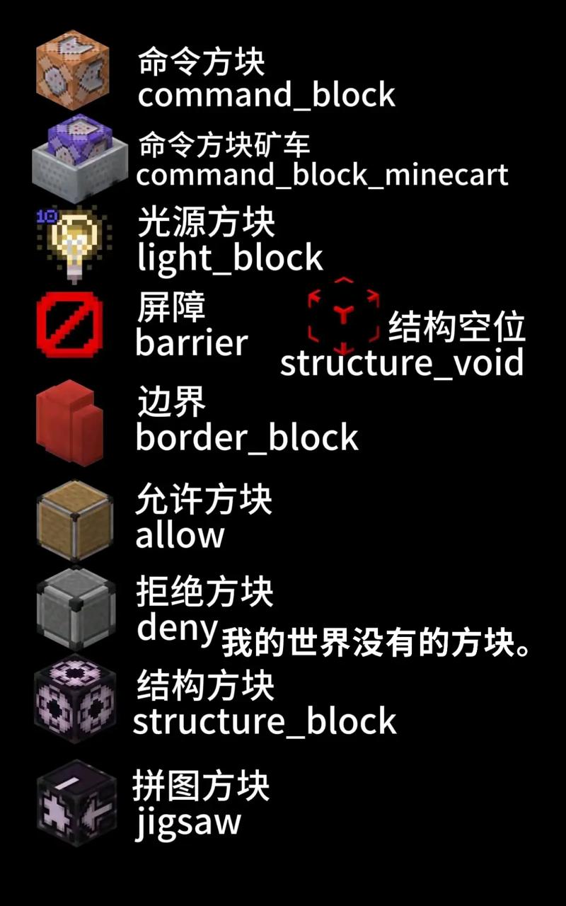 手机命令方块怎么弄？-图2