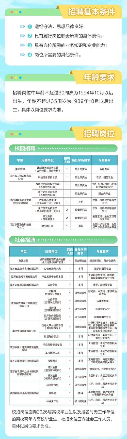 淮安招聘软件哪个靠谱?最新信息哪里找?-图2 淮安招聘软件哪个靠谱?最新信息哪里找?-图2
