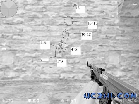 CS1.6弹道优化命令有哪些?-图2 CS1.6弹道优化命令有哪些?-图2