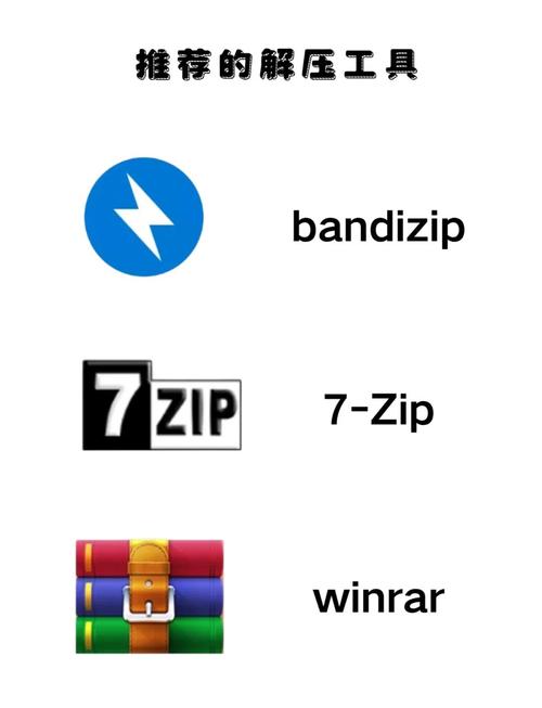 Linux 7z解压命令怎么用？-图3