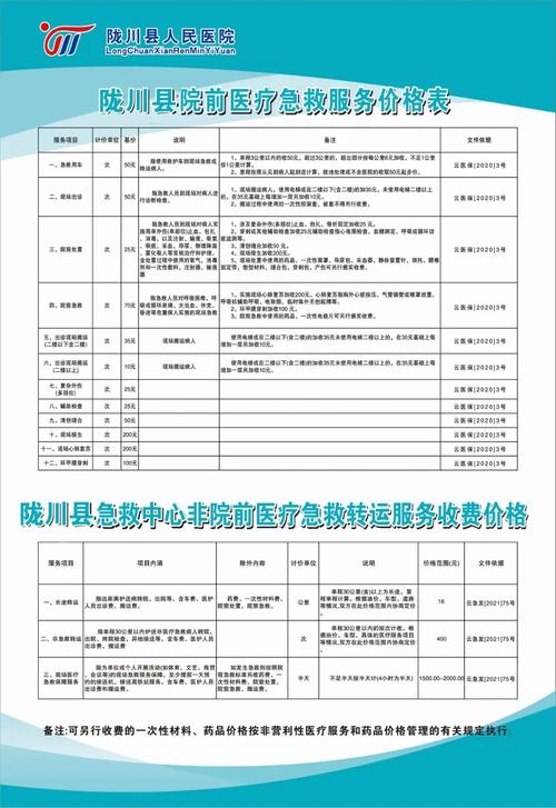 搜狗竞价排名怎么收费？按点击还是按展现？-图3