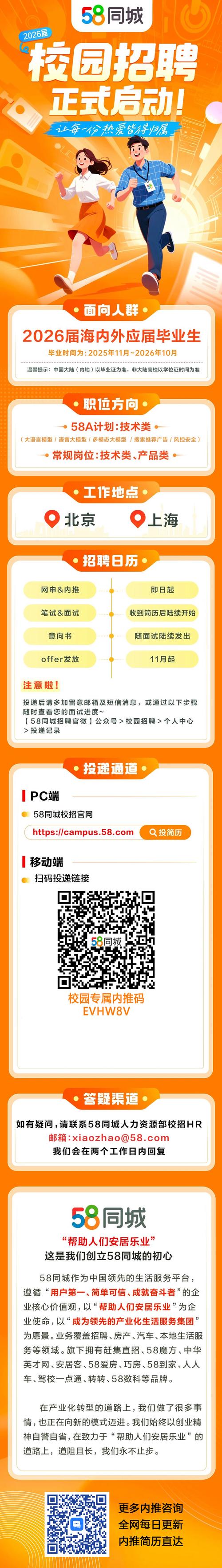 58招聘怎么发?步骤有哪些?-图1 58招聘怎么发?步骤有哪些?-图1