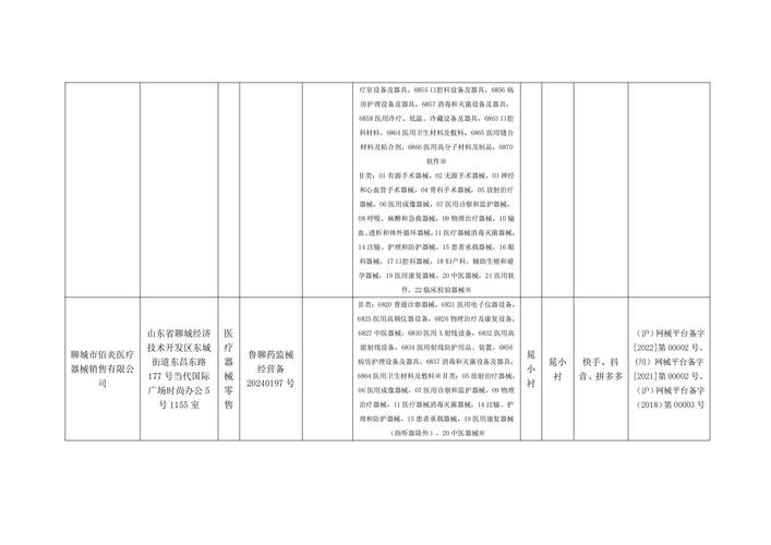 济南公安网络备案怎么操作？-图3