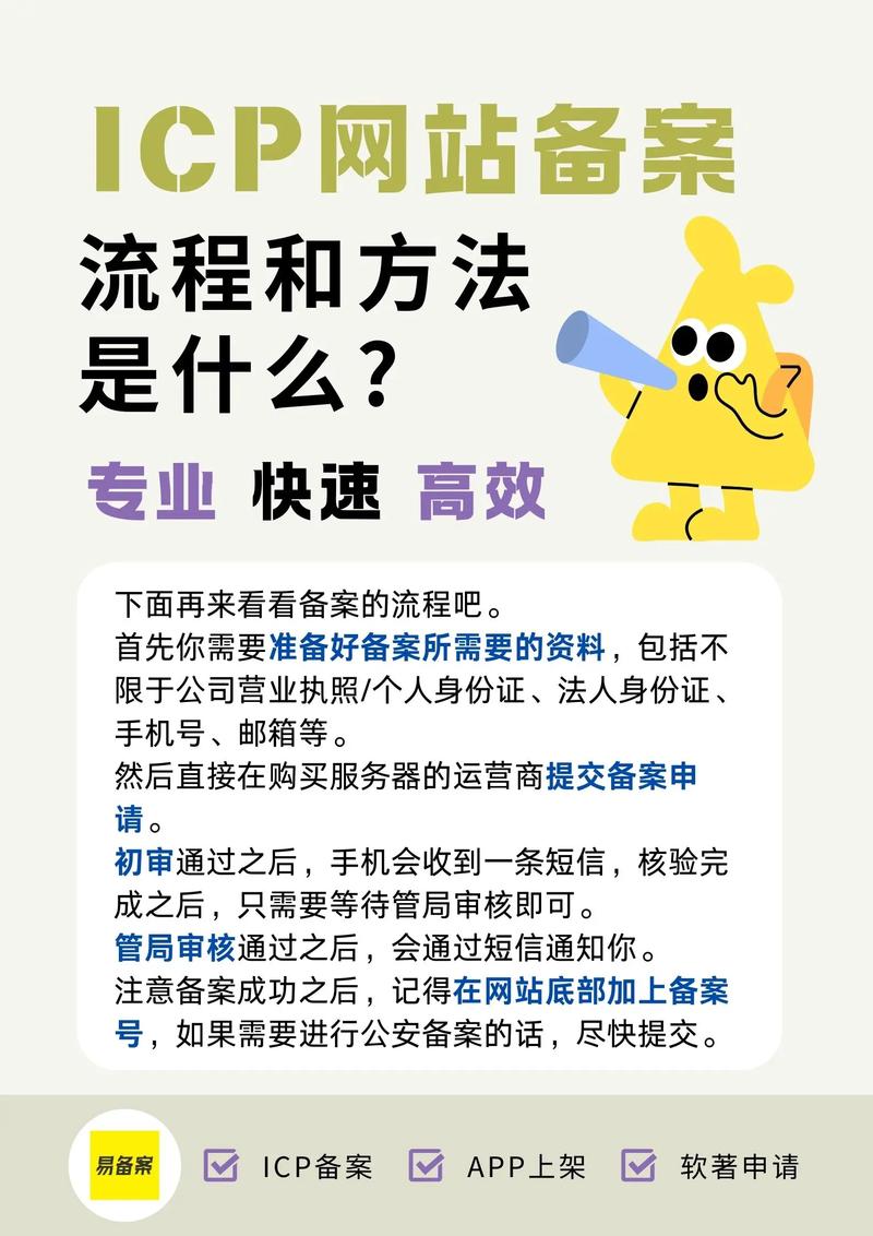 网站备案号怎么弄?-图1 网站备案号怎么弄?-图1