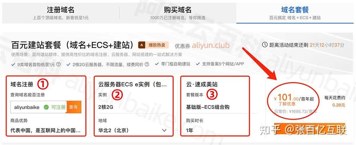 阿里云建站新手如何快速上手？-图2