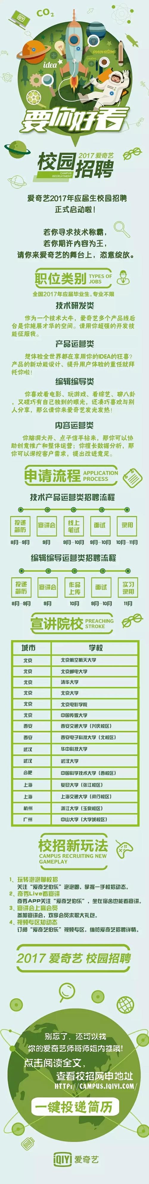 爱奇艺校园招聘首页藏着什么机会？-图1