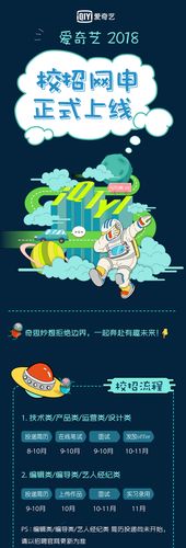 爱奇艺校园招聘首页藏着什么机会？-图2