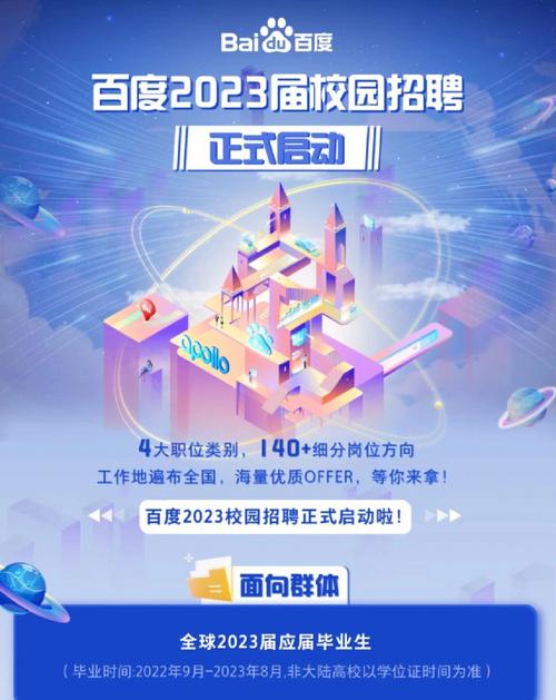 百度C语言招聘有何具体要求?-图1 百度C语言招聘有何具体要求?-图1
