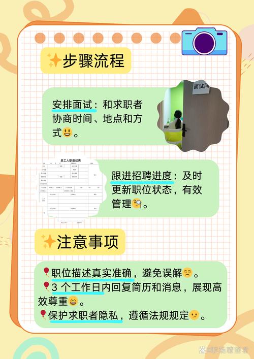 智联招聘发招聘的步骤和注意事项是什么？-图1