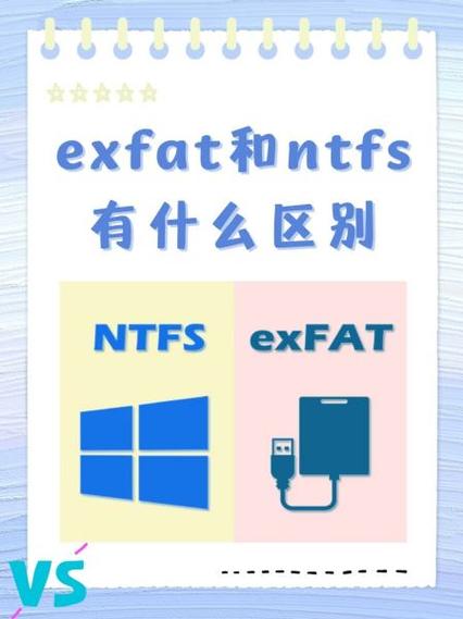 U盘fat转ntfs命令是什么？-图3