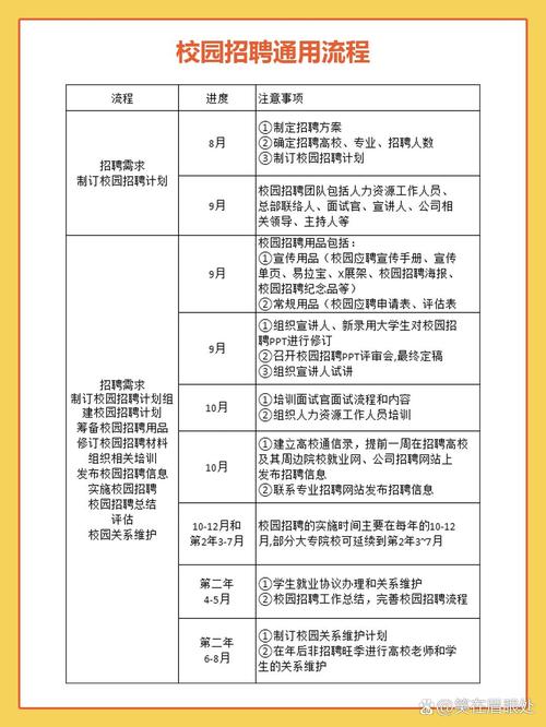 招聘市场招聘有哪些优劣势?-图1 招聘市场招聘有哪些优劣势?-图1