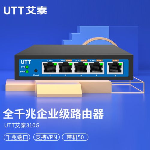 艾泰路由器命令有哪些？-图1