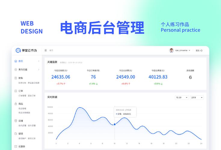 如何快速搭建网站后台？-图1