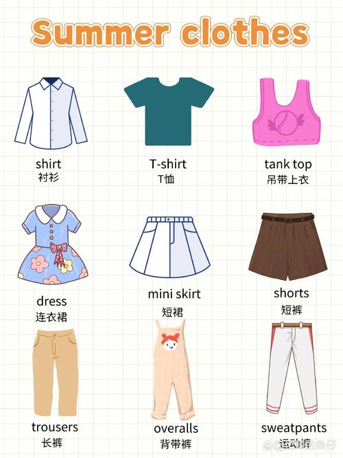 dress单词如何快速记忆？-图2