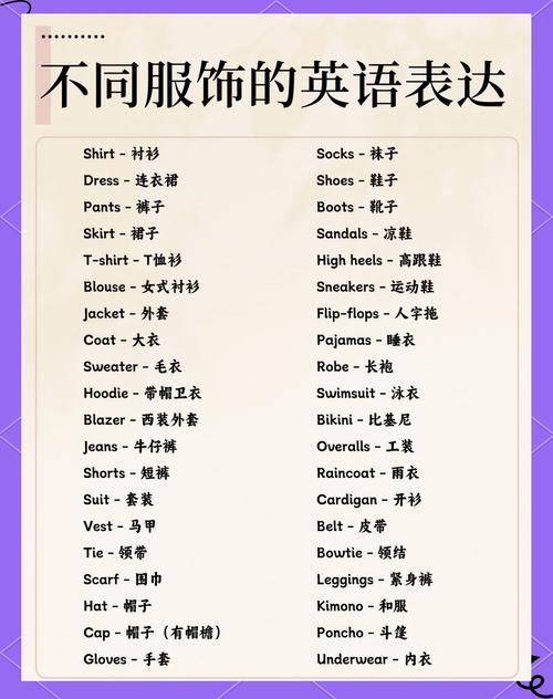 dress单词如何快速记忆？-图1