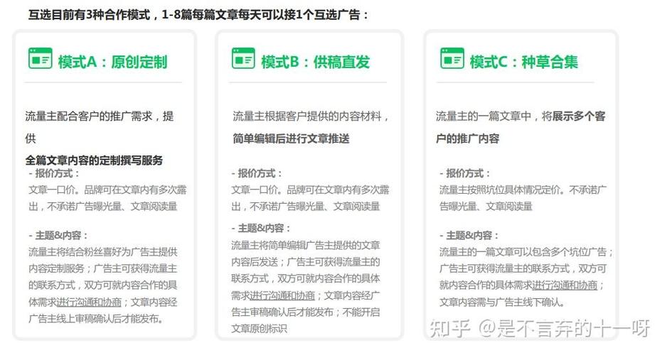 微信公众号怎么用？-图3